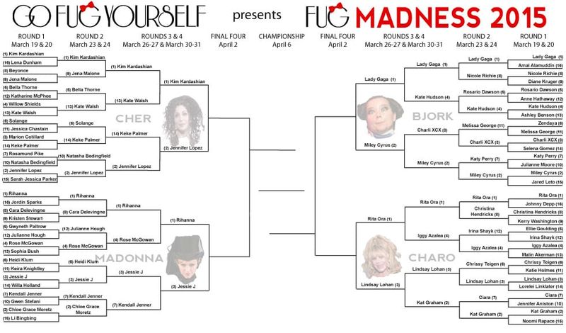 Fug Madness 2015: Your Elite Eight