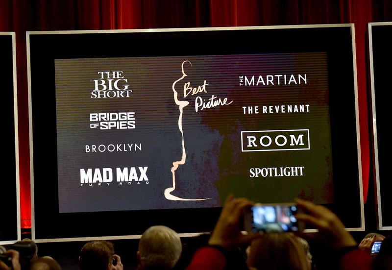 Your Afternoon Chat: The Oscar Nominations