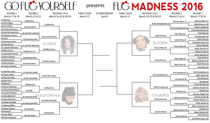 Fug Madness 2016: Where We Are & What's Coming
