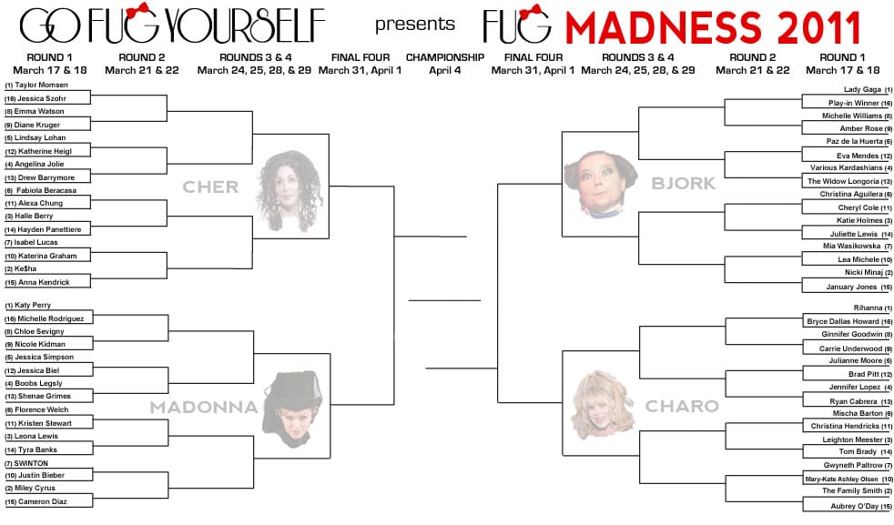 Fug Madness 2011 Bracket