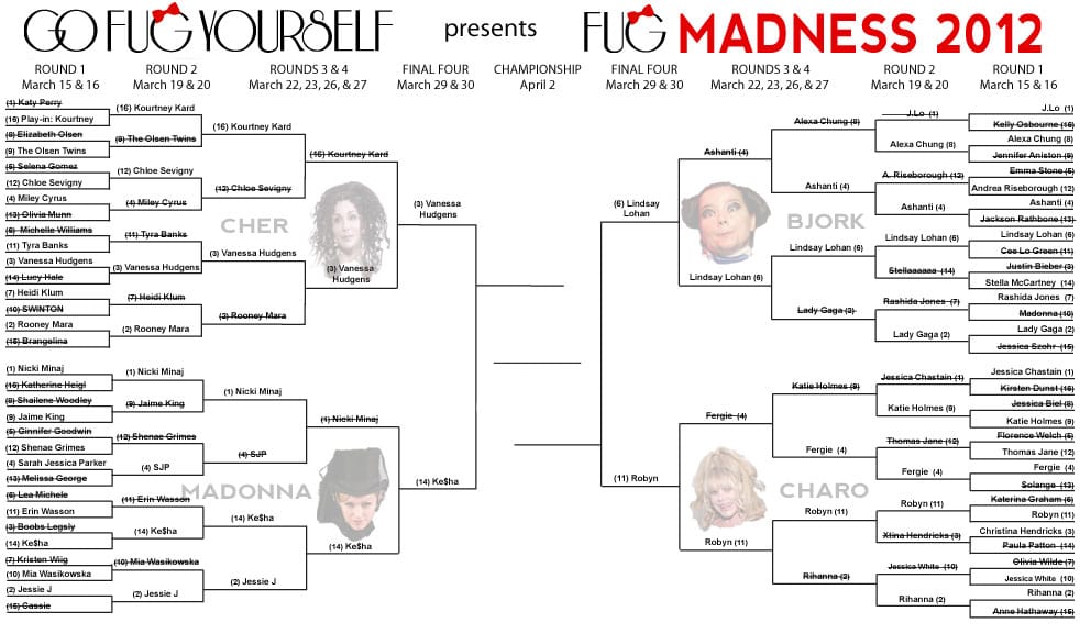 Fug Madness 2012: Final Four Preview