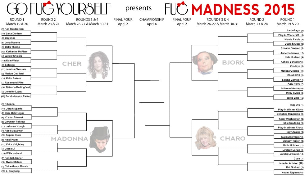 Fug Madness 2015: Printable Bracket