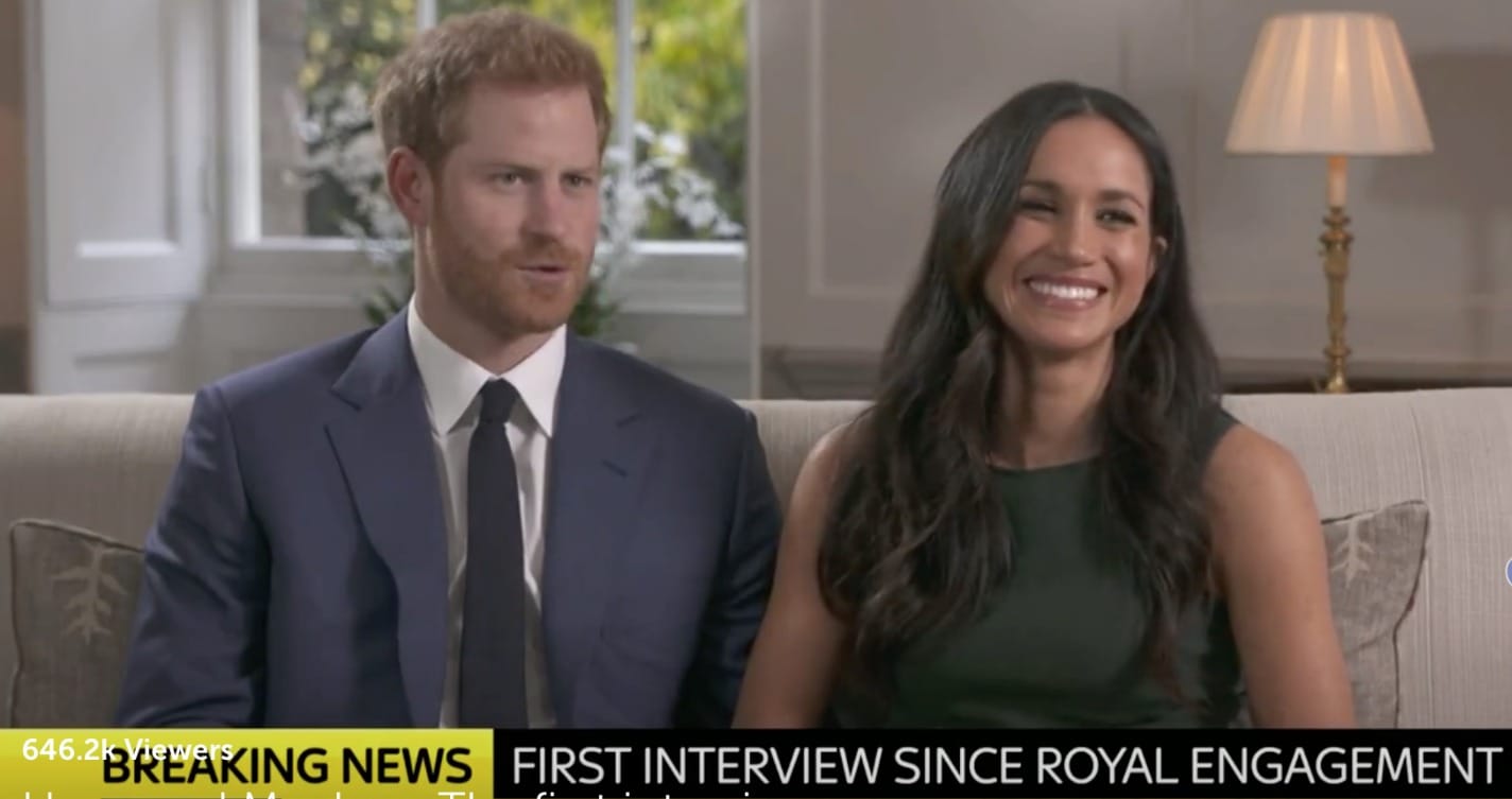 Meghan Markle And Prince Harry Give A Delightful Engagement Interview