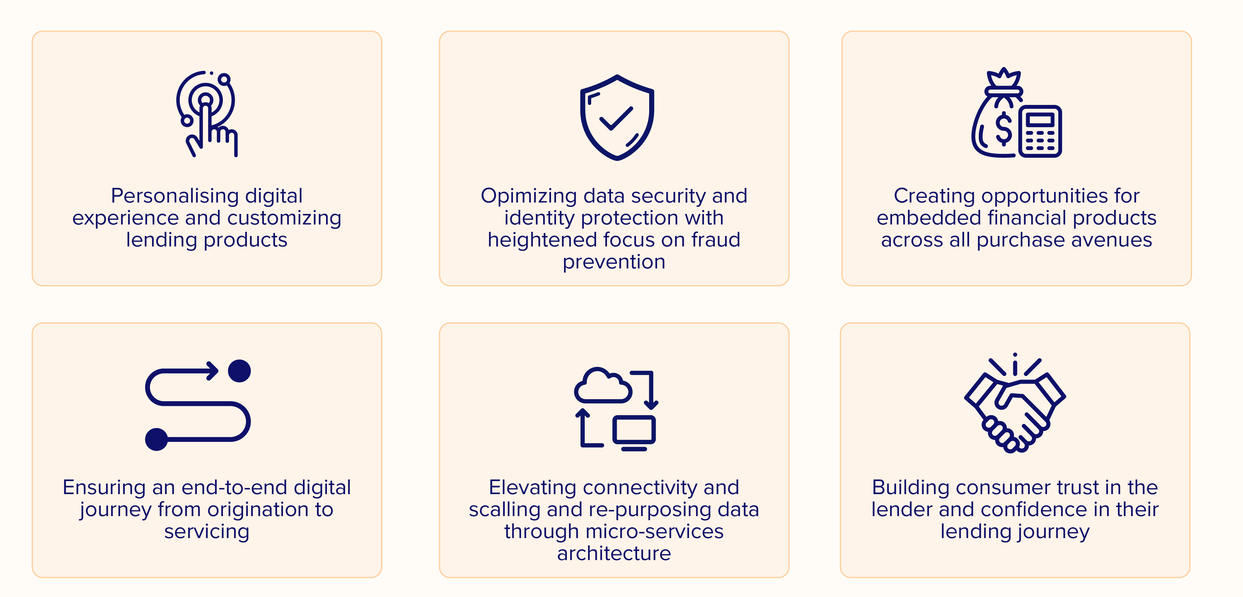 Key factors differentiating digital lending from traditional lending