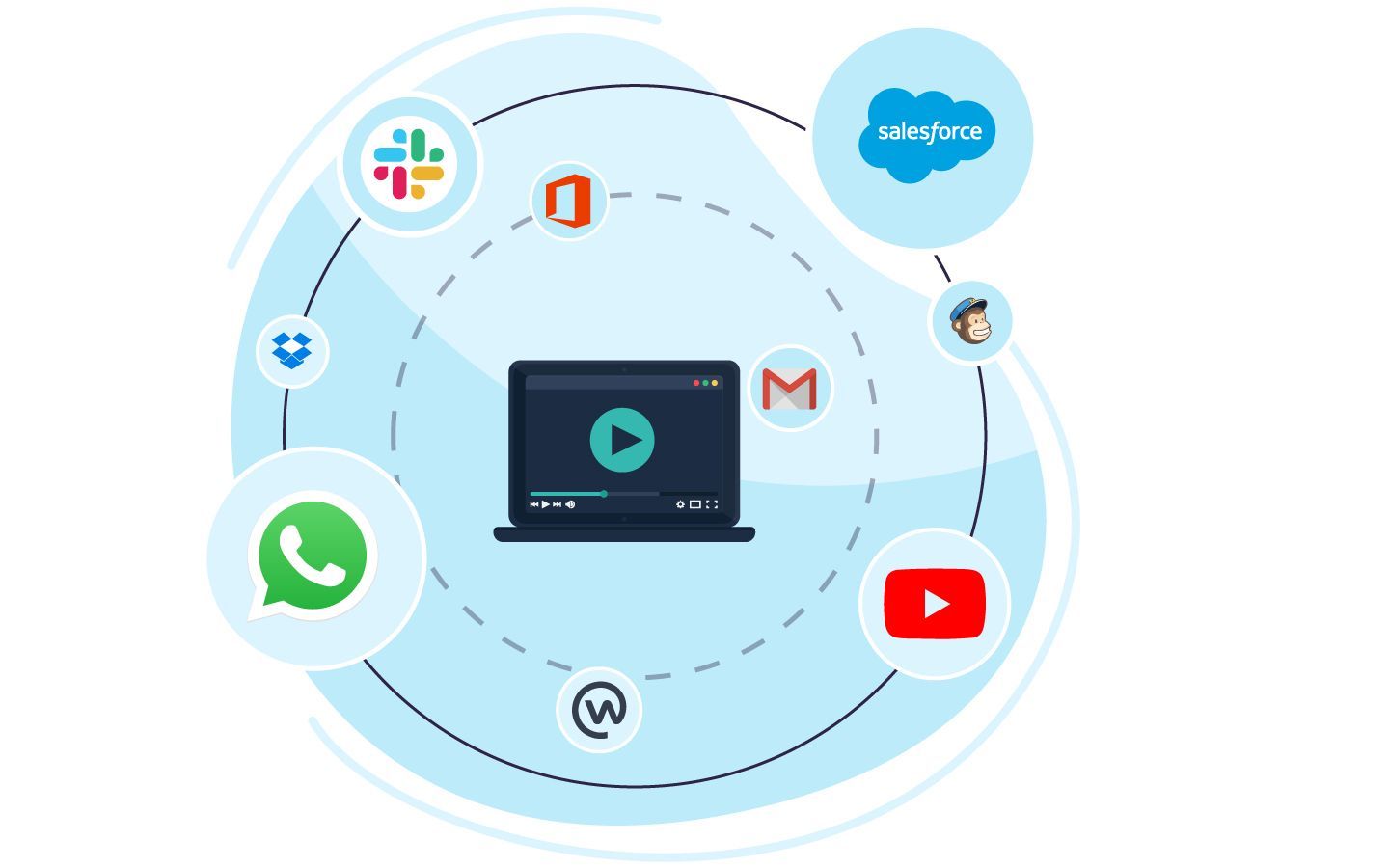 7 Tips To Own Video Conferencing And Virtual Meetings