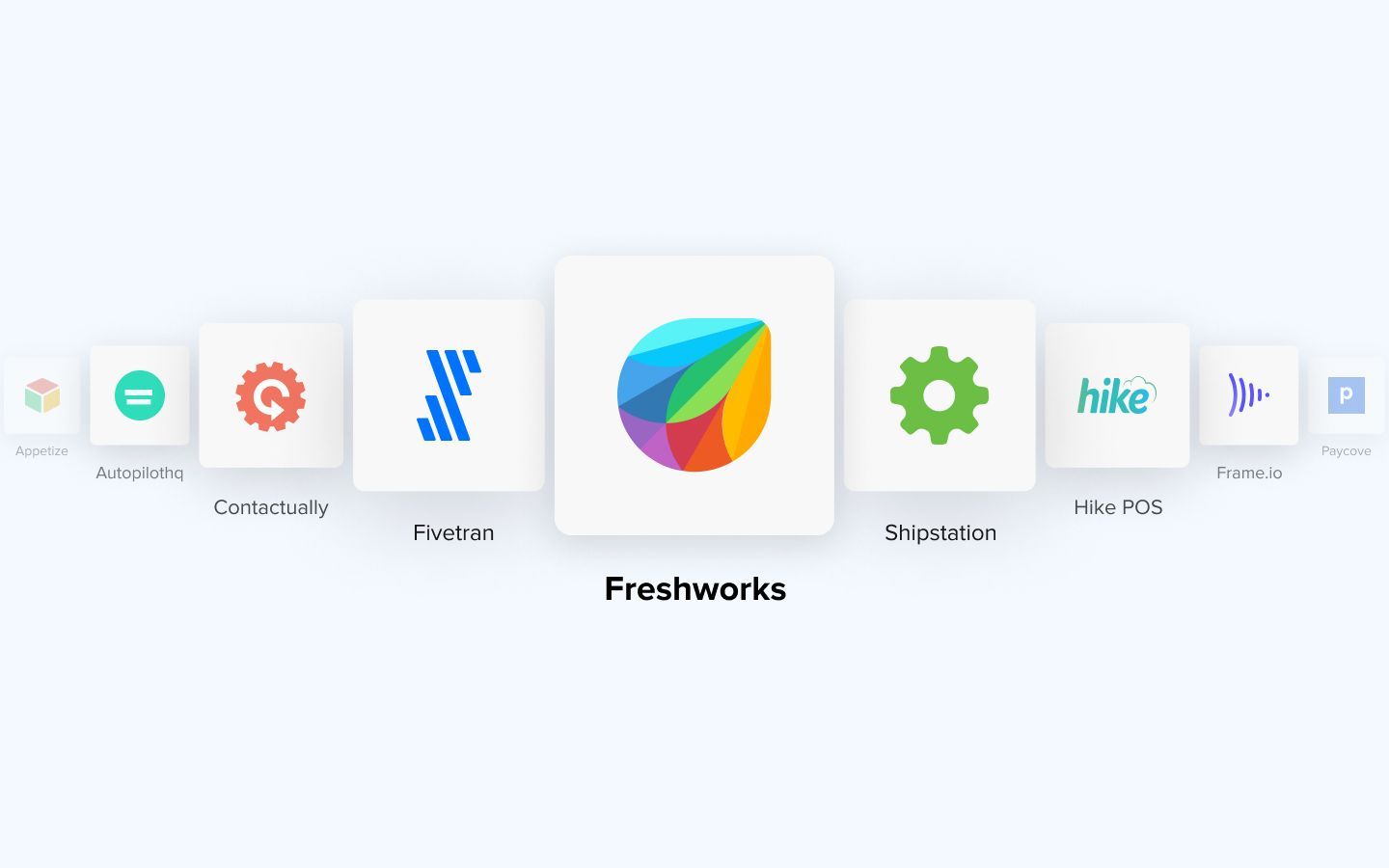 Enrich sales & email campaign with Freshworks CRM automation