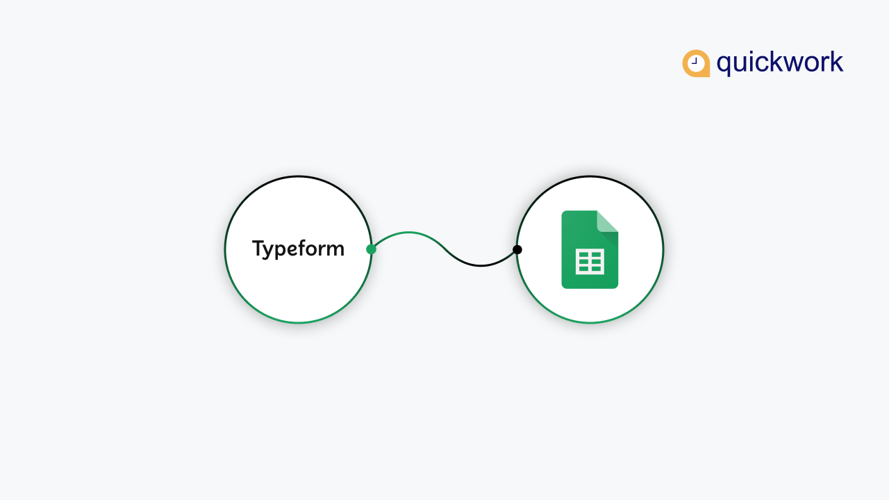 Integrate And Automate Google Sheets With Typeform Using No Code Automation Platform
