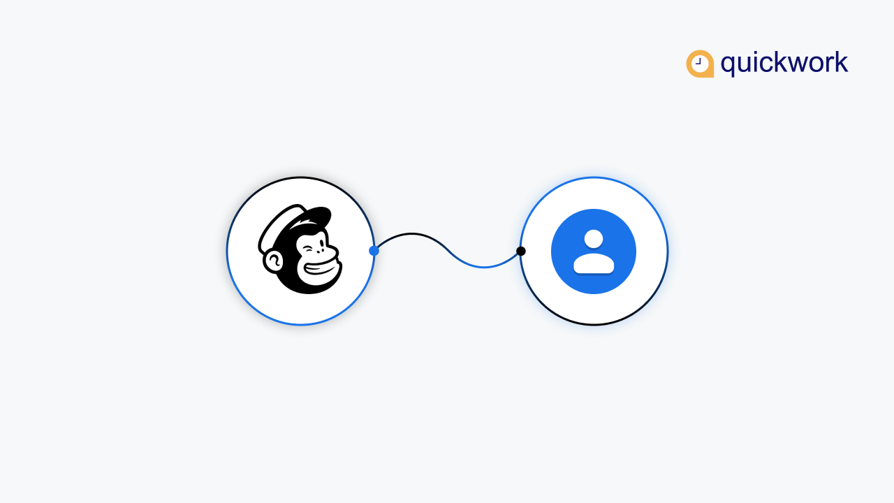 Bridge The Gap Between Google Contacts And Mailchimp Using Quickwork Automation Platform