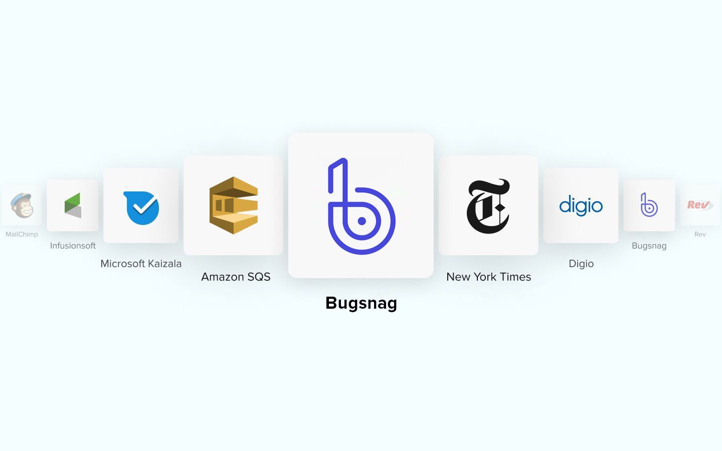 Bugsnag – The Best Error Tracking Application You Can Count On