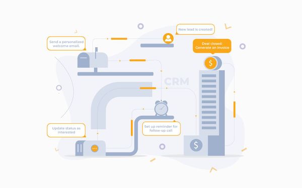 What Is CRM? How CRM Integration Can Help Your Organization To Grow?