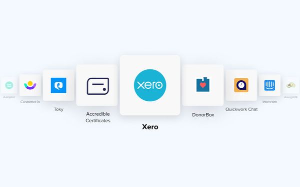What Is Xero? Know Integration Possibilities