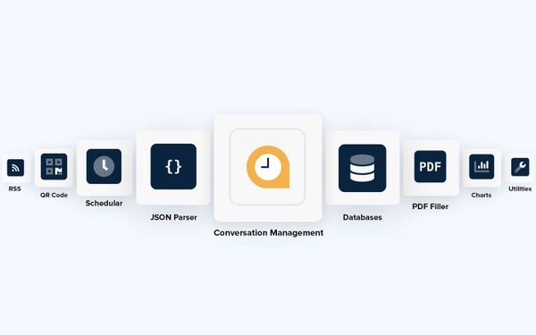 Quick Round-Up - Enhance Your Workflows Using Quickwork Apps