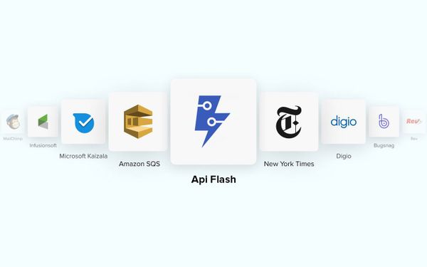 A Simple Screenshot API Tool - Automate URL To Image Conversion Using ApiFlash