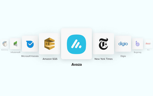 The Best Way To Manage The Projects – Avaza