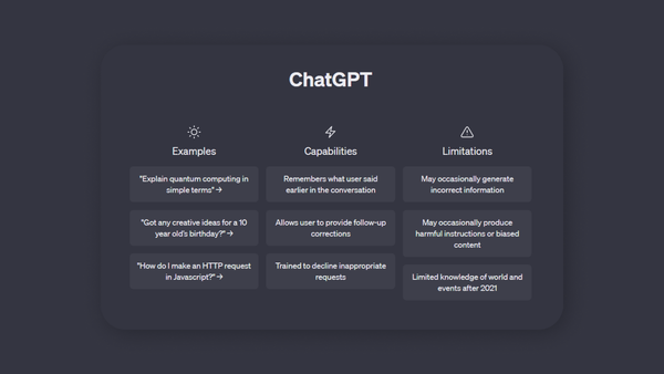 ChatGPT - The Good, the Bad and the Ugly