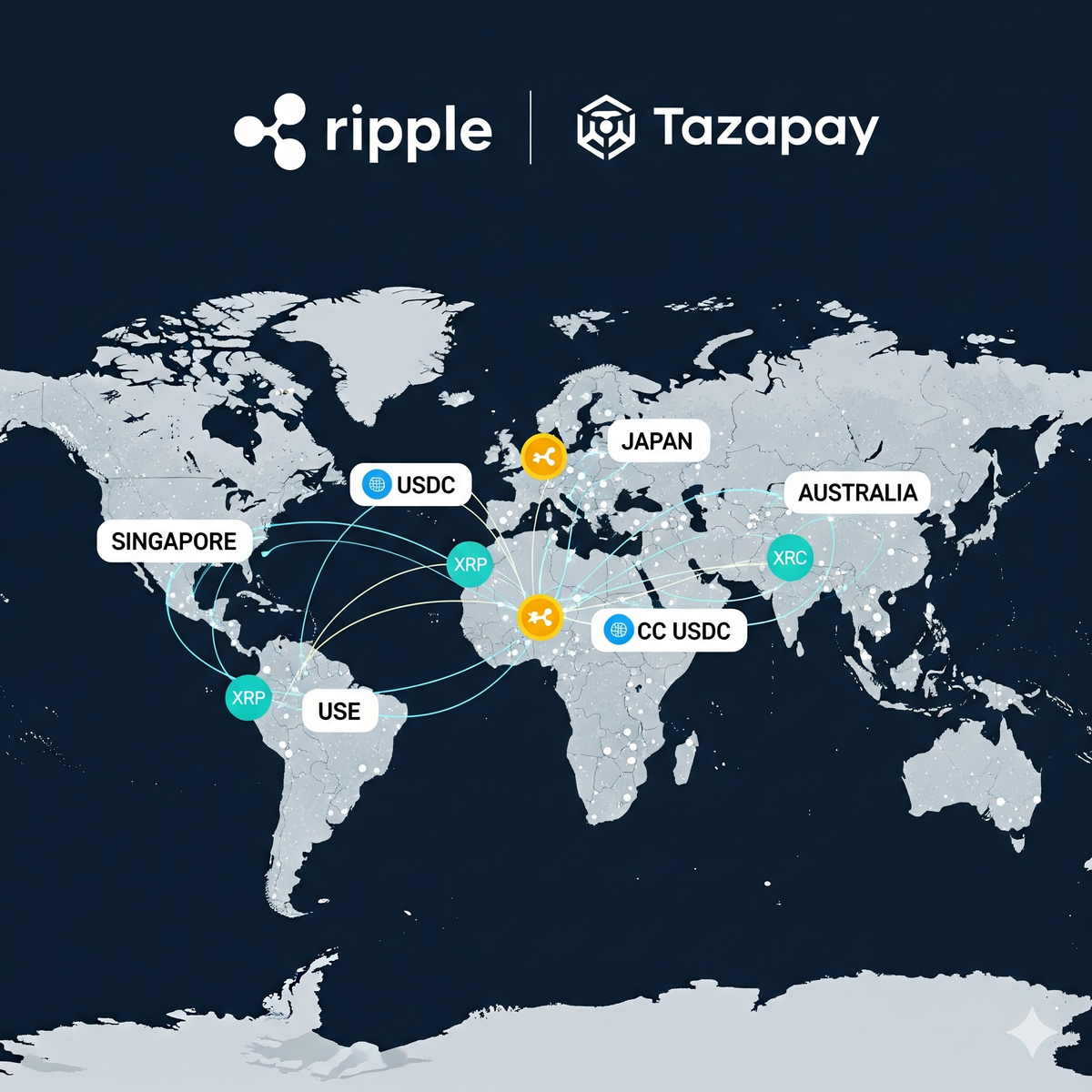 Ripple's Strategic Tazapay Investment: Is it the Backdoor to Global Play