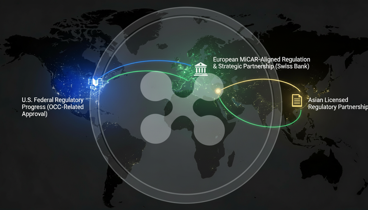 Ripple's Double Victory: European Bank Partnership and U.S. Federal Charter Approval Signal Major Institutional Shift