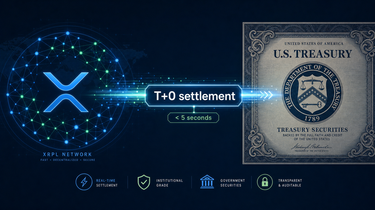 XRP Used as Settlement Layer in Landmark Tokenized U.S. Treasury Deal
