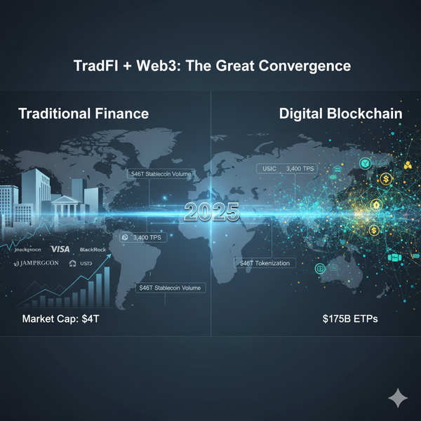 Crypto Comes of Age: a16z's State of Crypto 2025 Report Reveals Industry Maturation