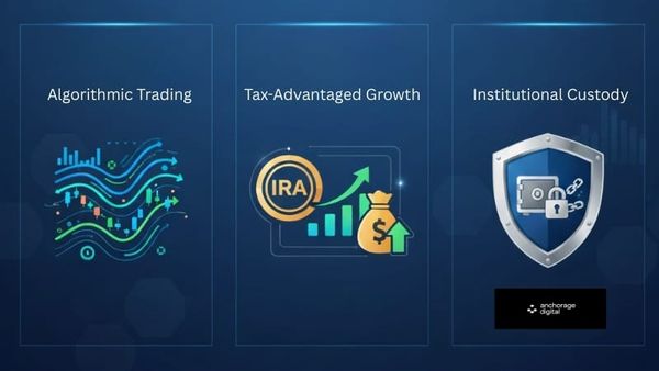 XRP Investors Get Access to Algorithmic Trading in Retirement Accounts