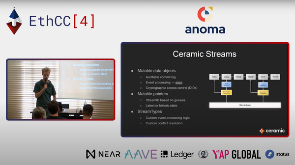 Tech talk: Primitives for mutable content on Web3