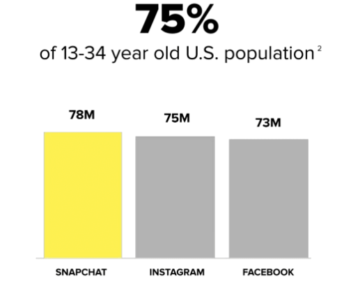 Influence Weekly #133
June 19th, 2020