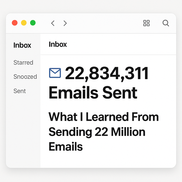17 Lesson From Sending  22,834,311 Emails and Making $1.35M in Sales