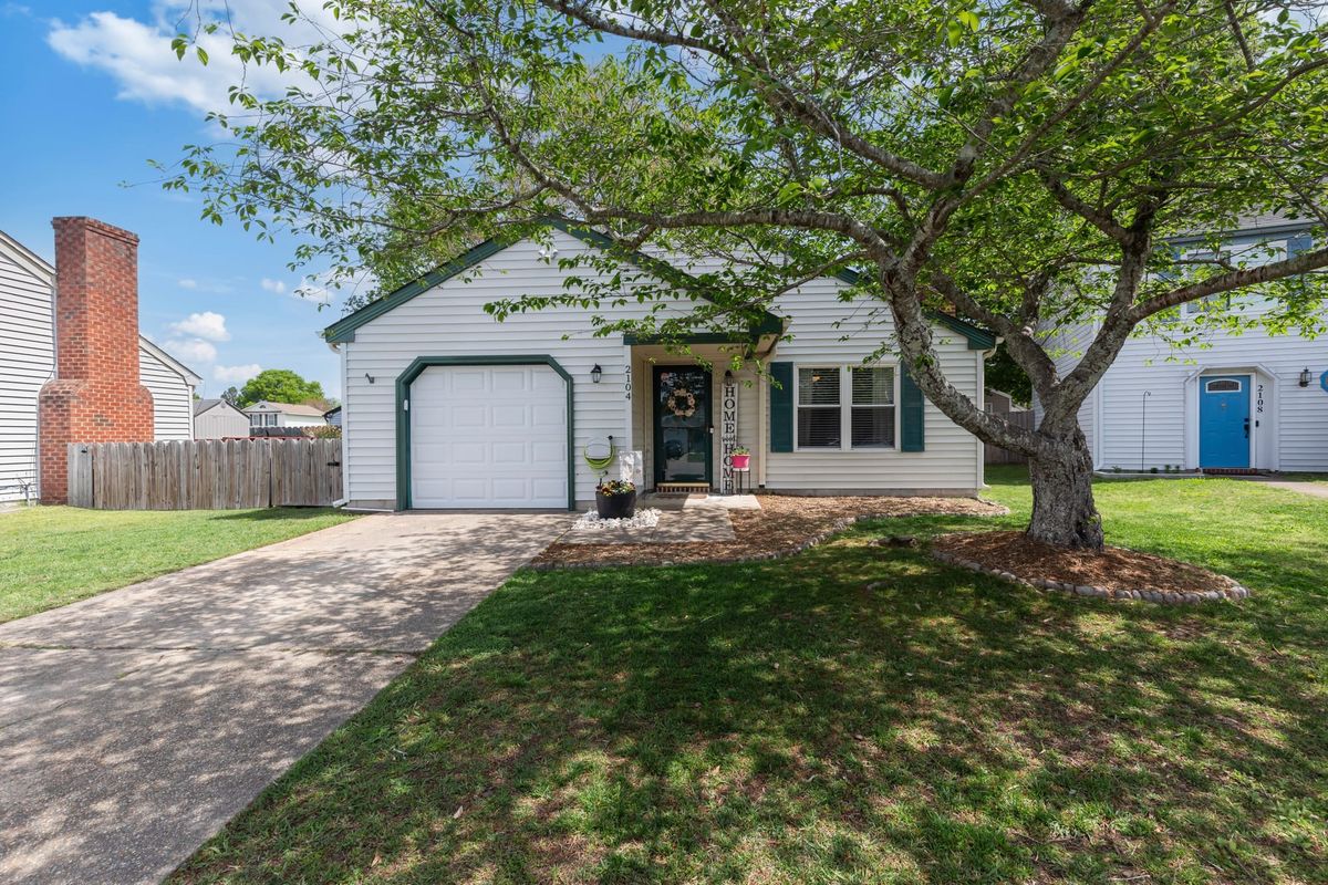 How to Price Yourself for Your FIRST Real Estate Photography Listing