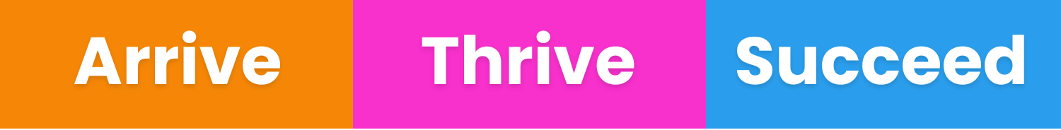 Arrive Thrive Succeed