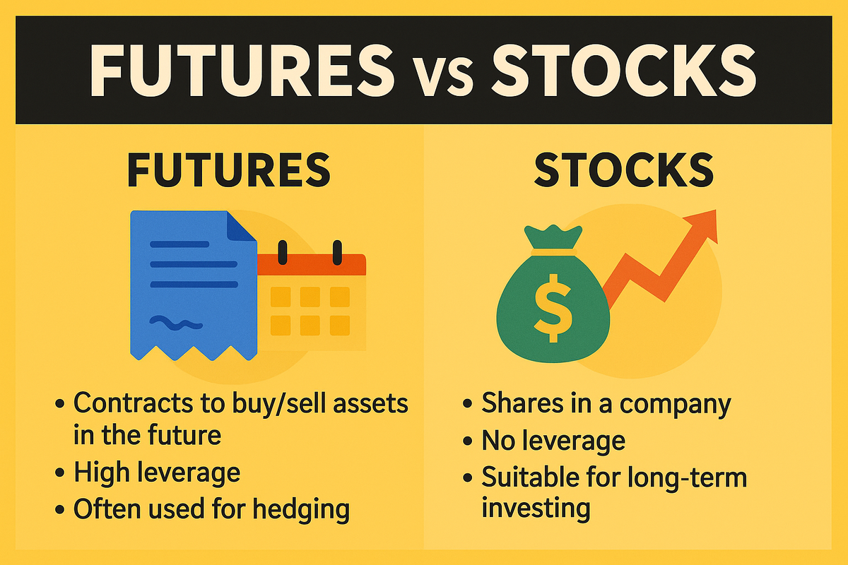 trading futures vs stocks