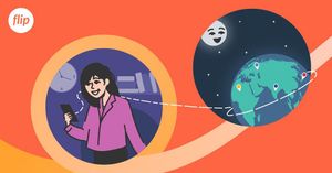 Helping Flip for Business customers go global