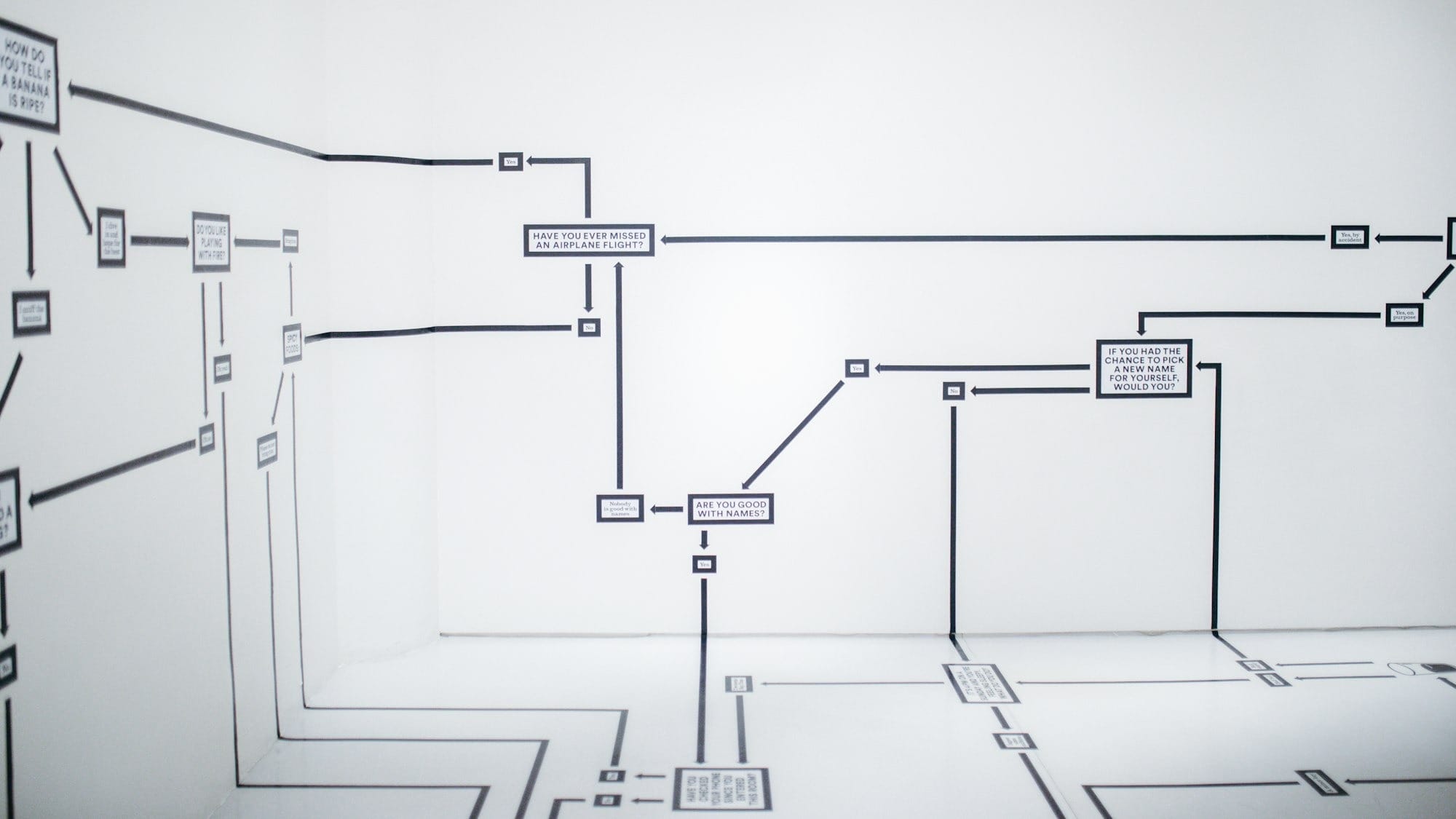 Wondershare launches EdrawMax V15