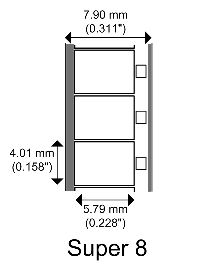 upload in progress, 0