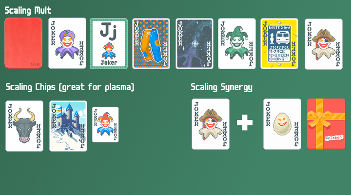 A graphic depicting the best Jokers for Scaling Mult, Scaling Chips, and Scaling Synergy.