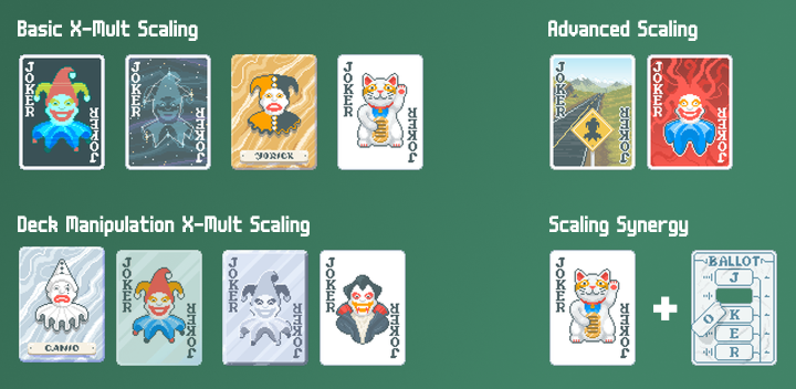 A graphic depicting the best Jokers for Basic X-Mult Scaling, Advanced Scaling, Deck Manipulation X-Mult Scaling, and Scaling Synergy.