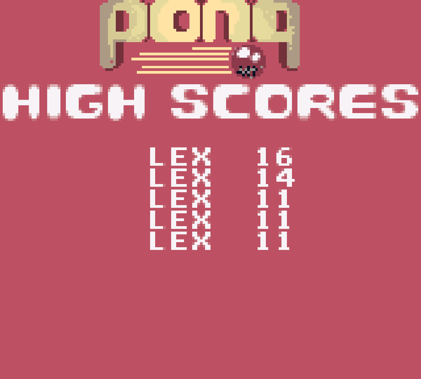 Discovering the Strangest High Score System in Gaming