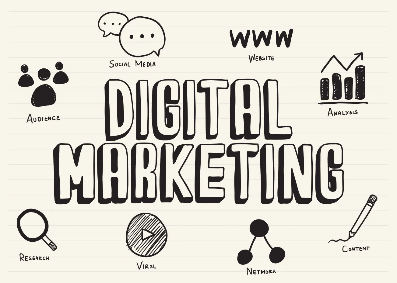 Digital Marketing Tips