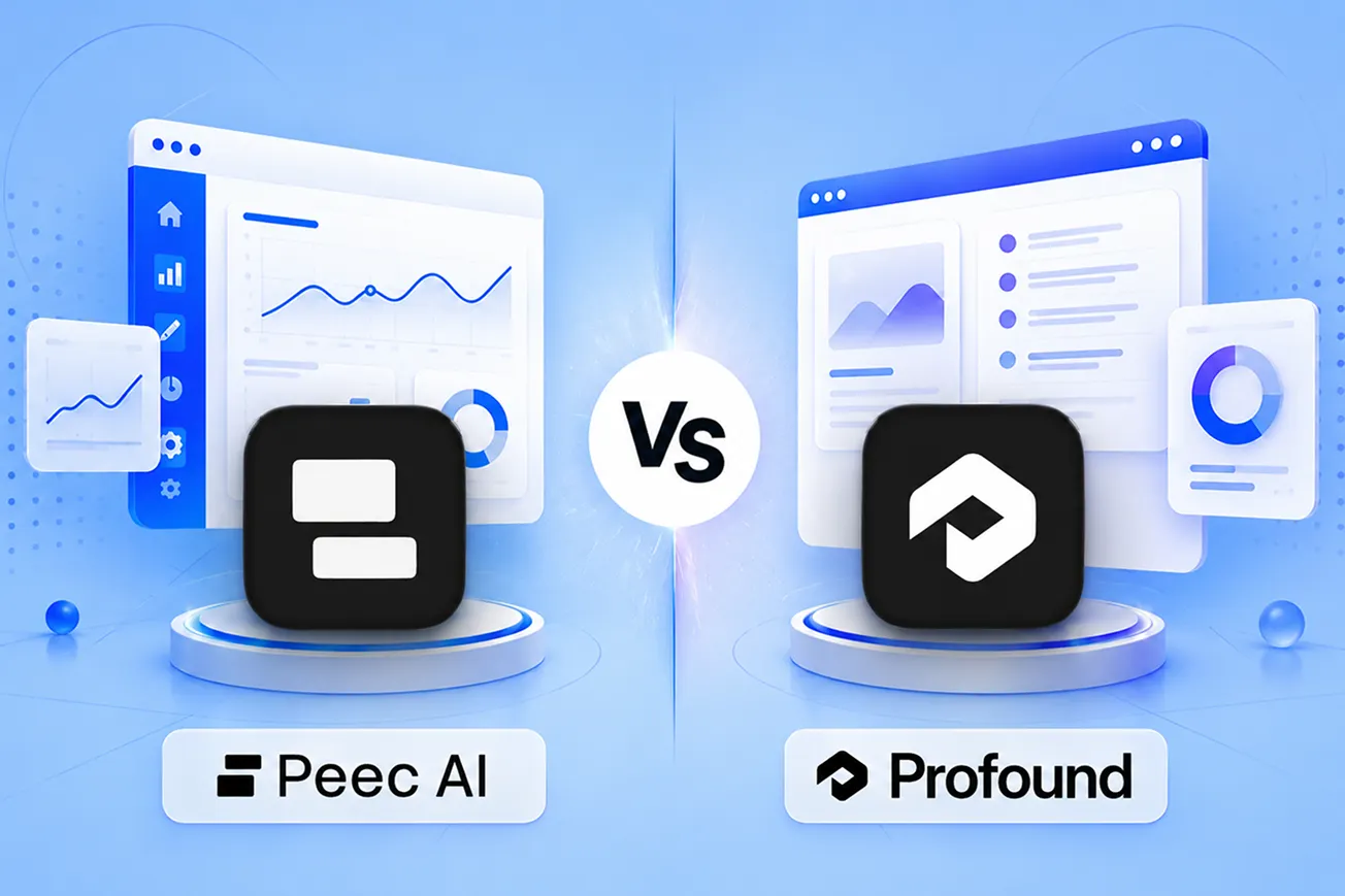 Profound vs Peec AI