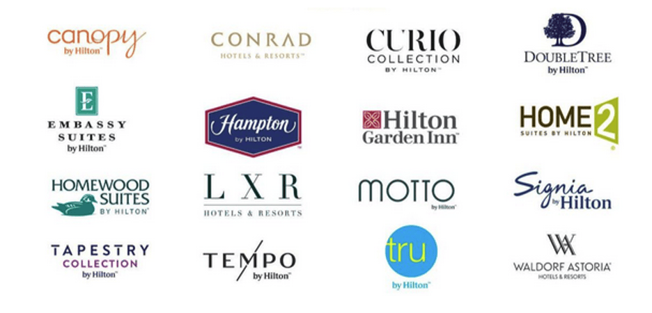 Hilton Hotel Ecosystem