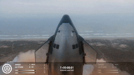 Starship Liftoff
