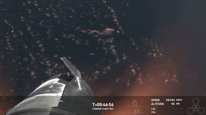 Starship Plasma Dancing Around Upon Reentry of Earth