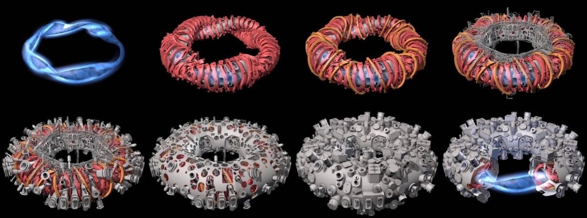 Stellarator Twisted Plasma