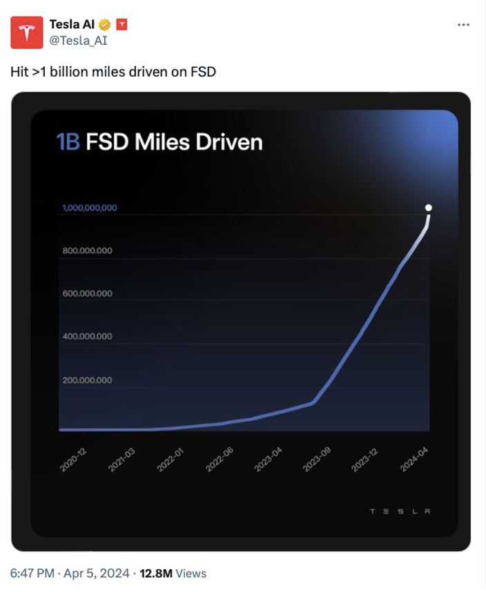 1B FSD Miles Driven