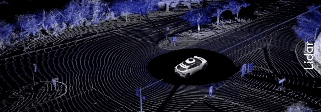 Lidar Waymo