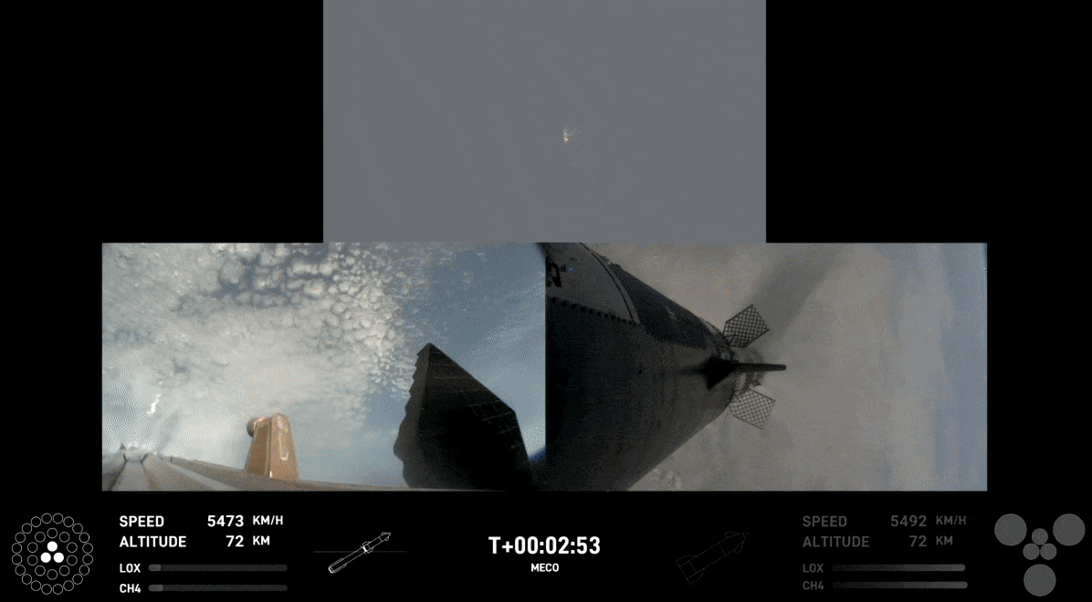 Separation | Source: SpaceX on X