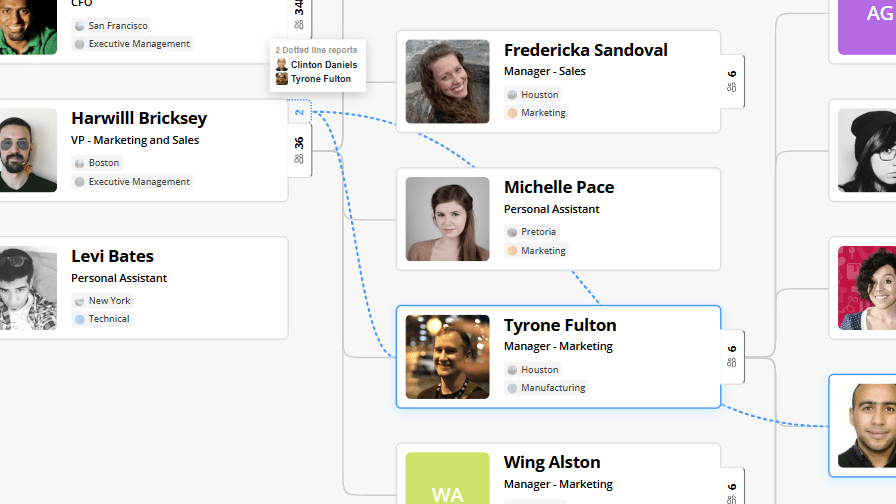 Dotted Lines Are Now Live in the Org Chart!