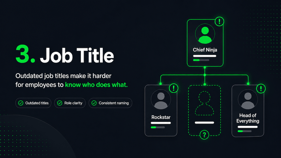 Outdated job titles reducing role clarity and making org charts harder for employees to use