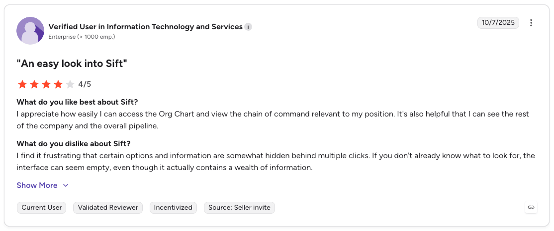 Sift G2 Customer Review saying its a good tool but frustrating to use