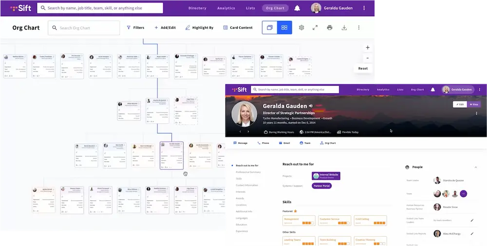 Sift org chart and employee profile product screenshot with demo data