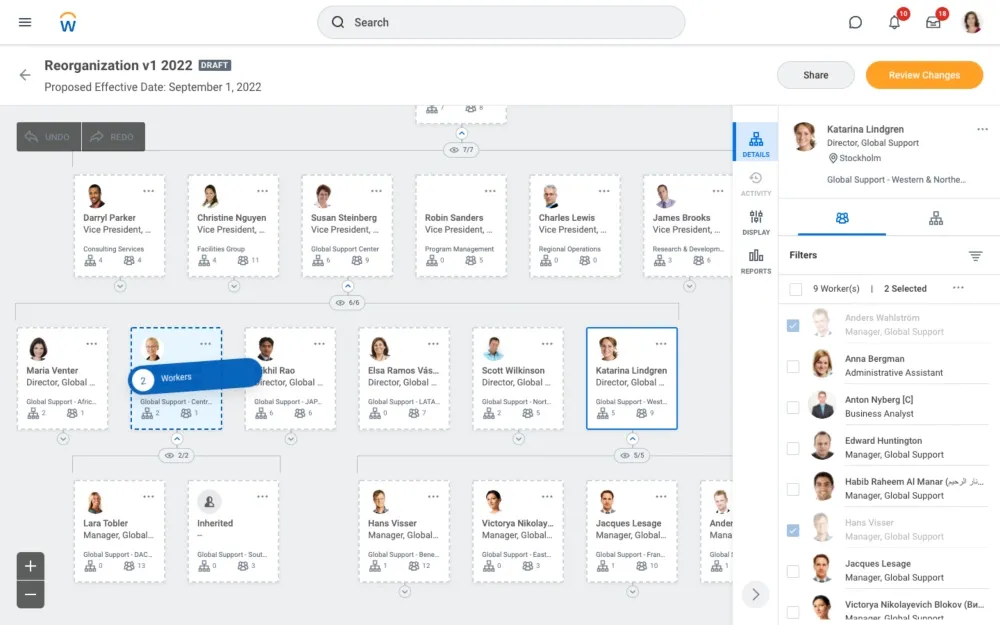 Workday HCM org chart screenshot